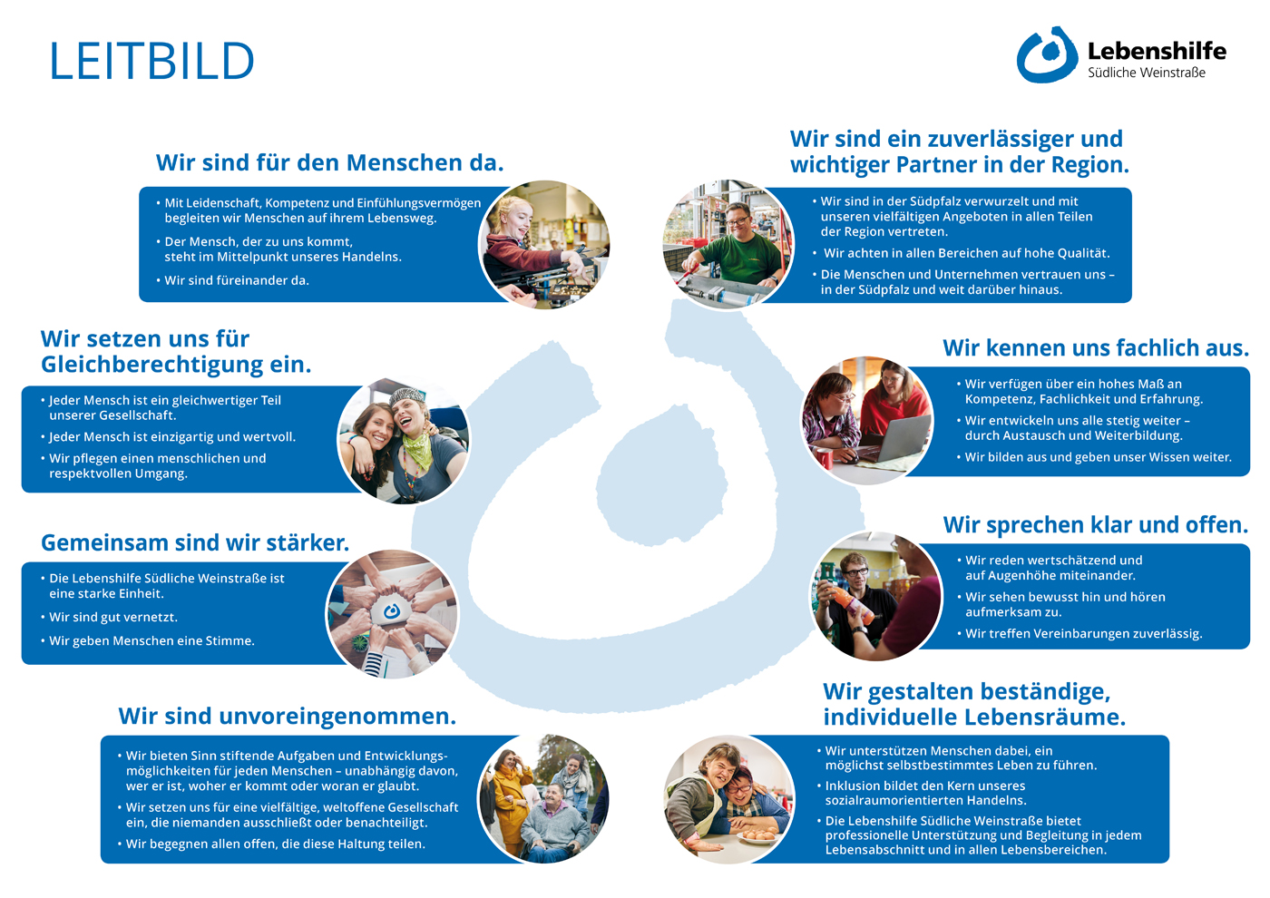 Leitbild der Lebenshilfe Südliche Weinstraße